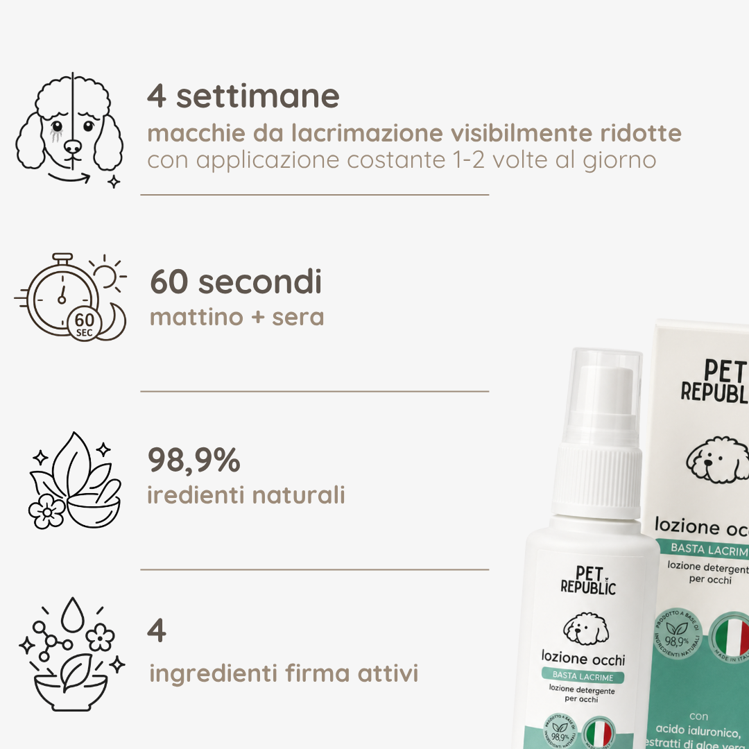 Benefici e utilizzo del detergente occhi Basta Lacrime Pet Republic